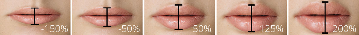 Studie zur perfekten Lippengröße